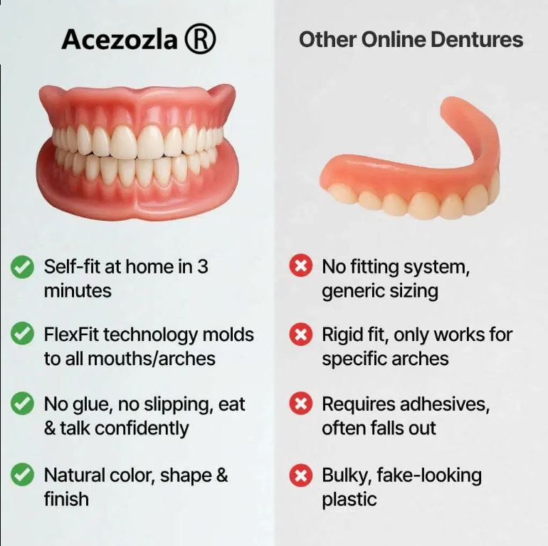 ✨New Year promotion: 70% discount 🎁 🦷 Acezozla™ Custom-Fit Fully Functional Dentures for a More Confident Smile!