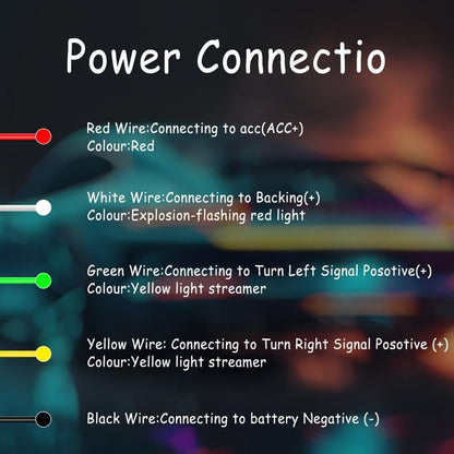 ✨New Year promotion: 60% discount 🎁60-Inch LED Tailgate Light Bar Strip