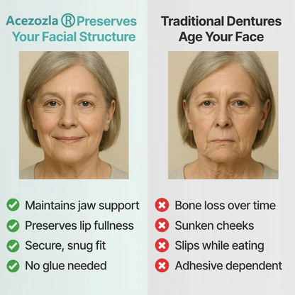 ✨New Year promotion: 70% discount 🎁 🦷 Acezozla™ Custom-Fit Fully Functional Dentures for a More Confident Smile!